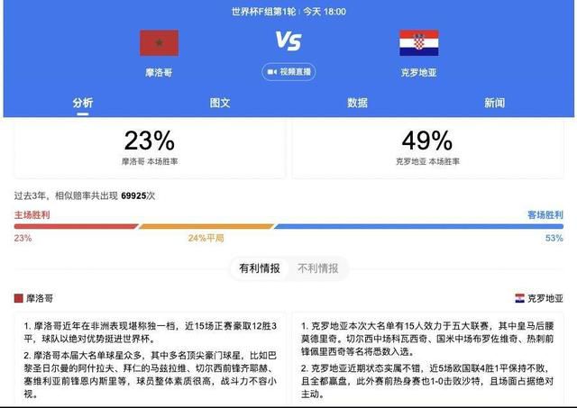 成瘾性窥视症